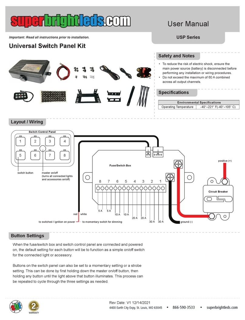 superbrightleds USP Series user manual superbrightleds USP Series user manual