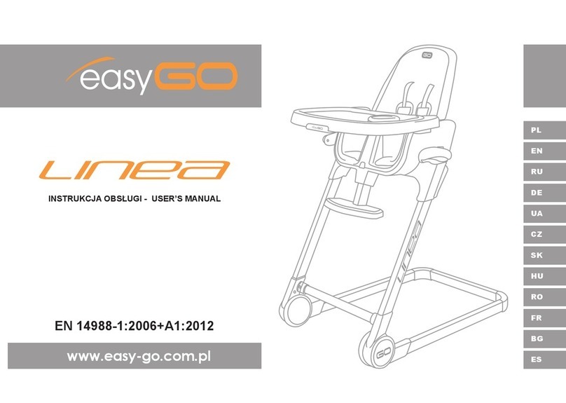 EasyGO LINEA user manual