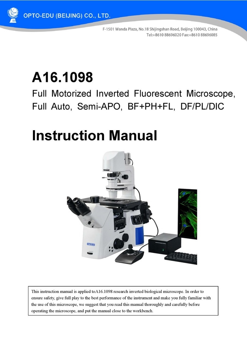 OPTO-EDU A16.1098 User manual
