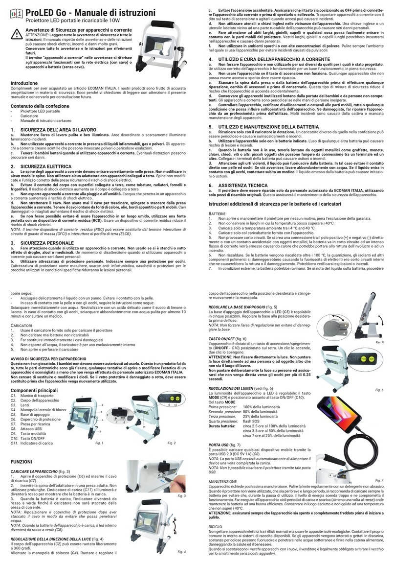 ECOMAN ITALIA ProLED Go instruction manual