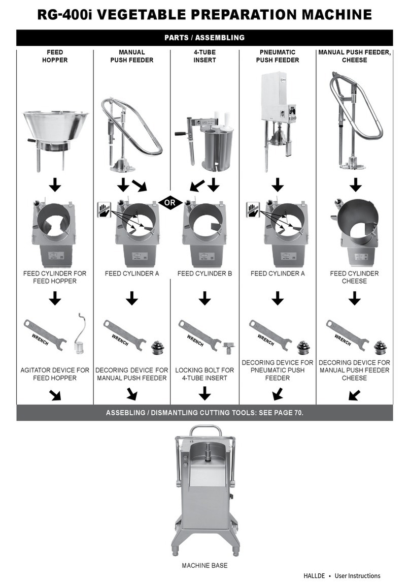 Hällde RG-400i User instructions