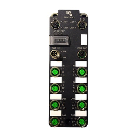 TPA TRS67-8I-8O Documentation