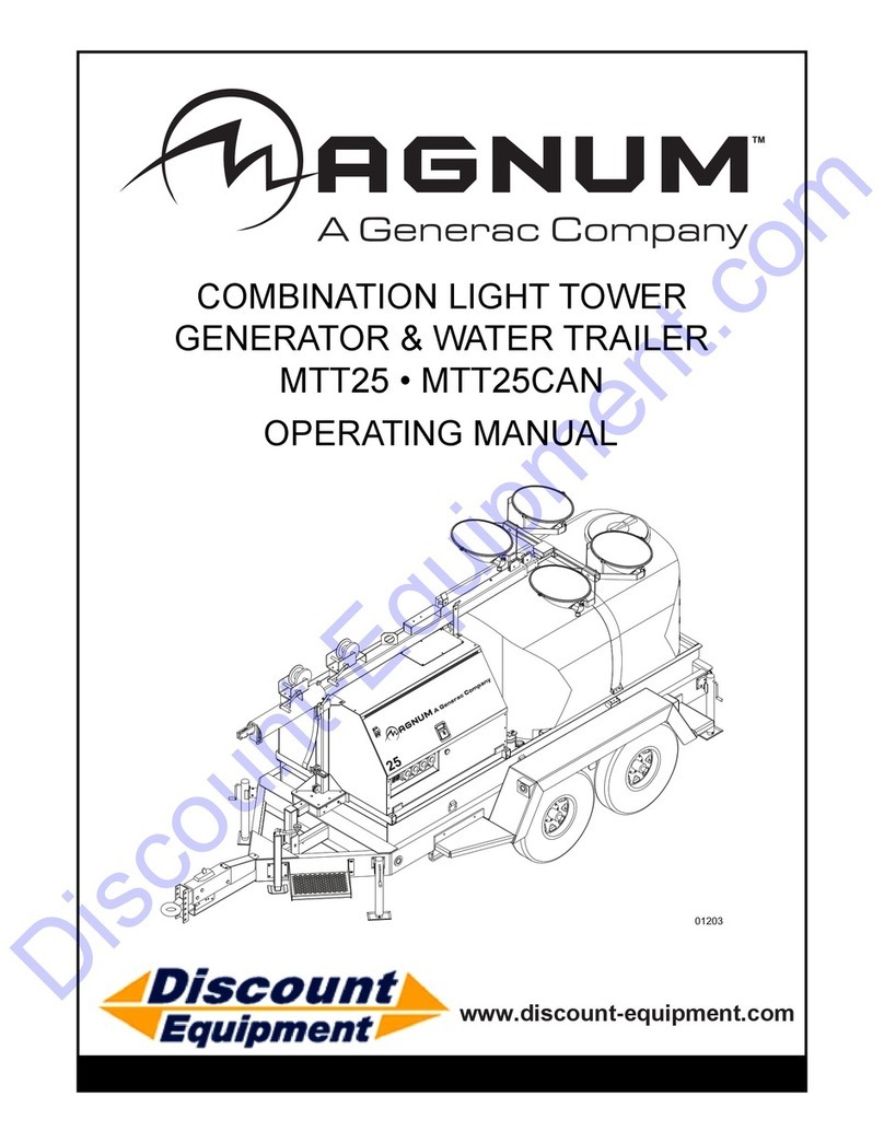 Generac Power Systems Magnum MTT25 User manual