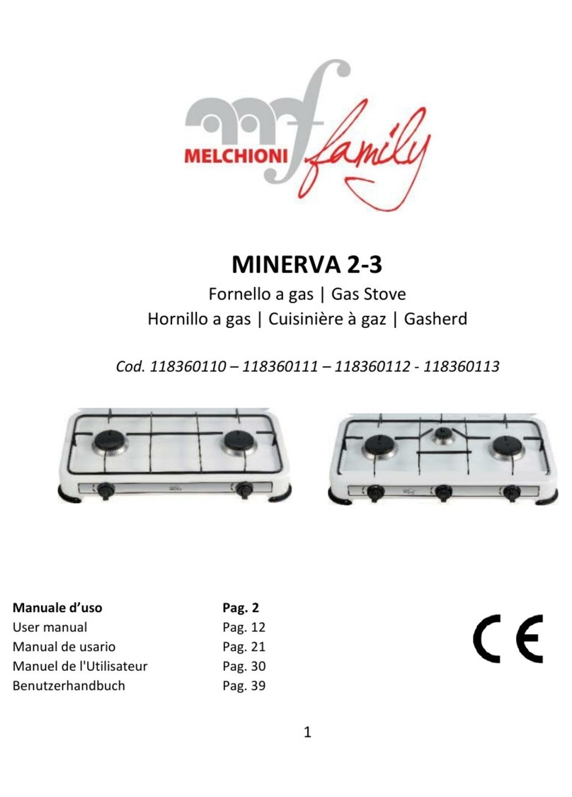 Melchioni MlNERVA2 user manual