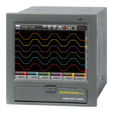 Samwontech SDR100E Series User manual