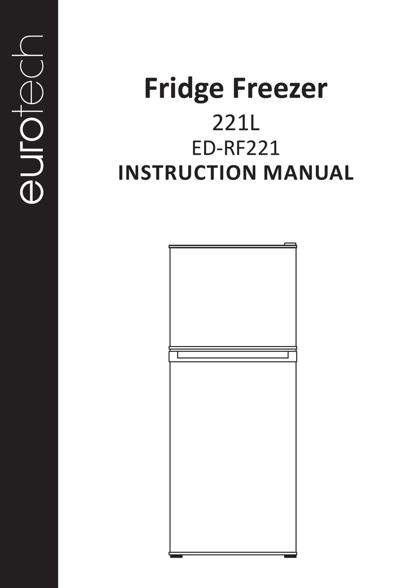 Eurotech ED-RF221 instruction manual
