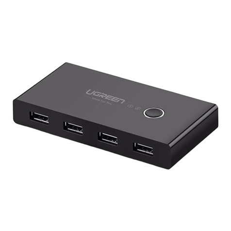 UGREEN 30767 User manual