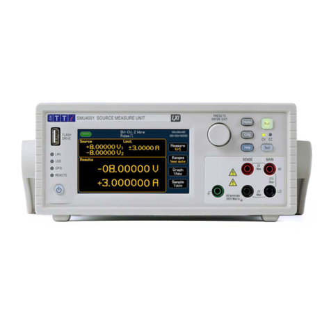 AimTTi SMU4001 User manual