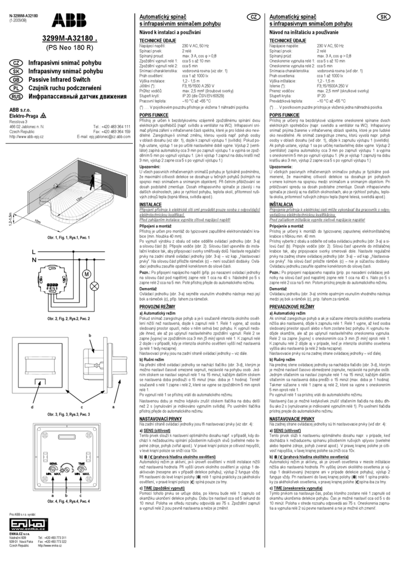 ABB 3299M-A32180 User manual