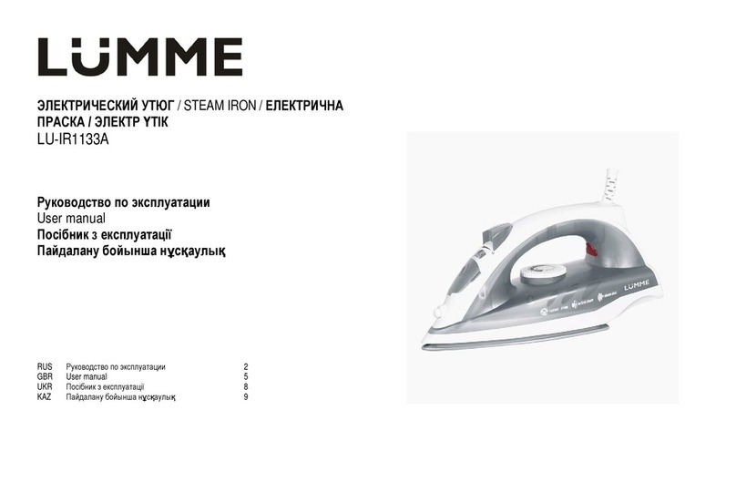 Lumme LU-IR1133A User manual