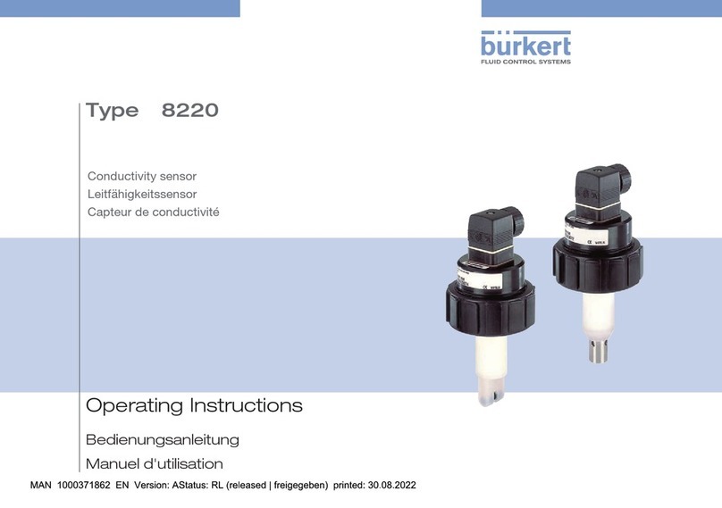 Bürkert 8220 operating instructions