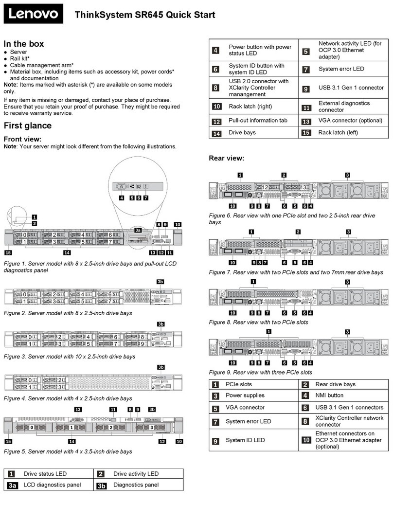 Lenovo ThinkSystem SR645 User manual