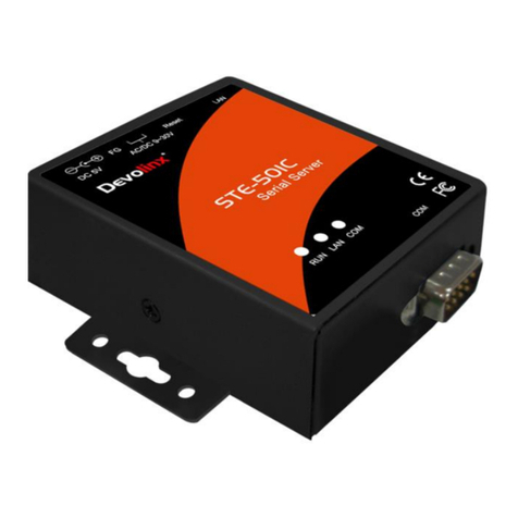 ANTAIRA STE-501C User manual ANTAIRA STE-501C User manual