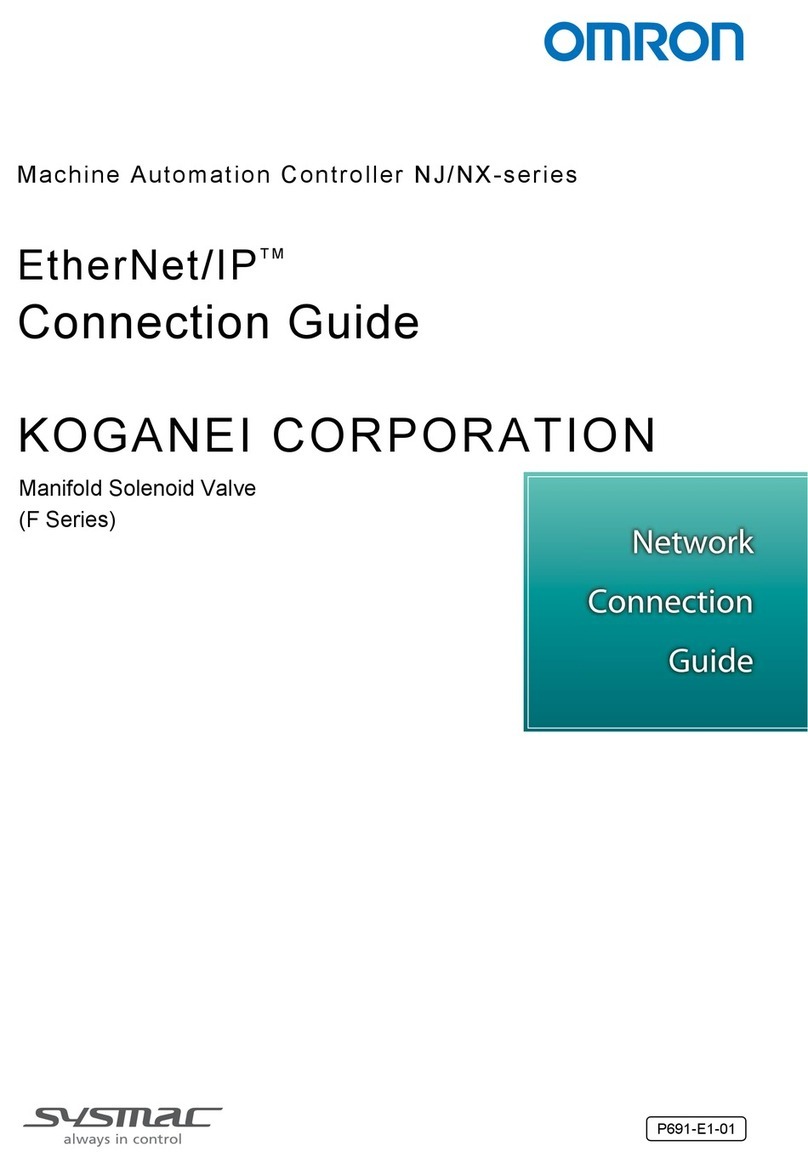 Koganei F Series manual