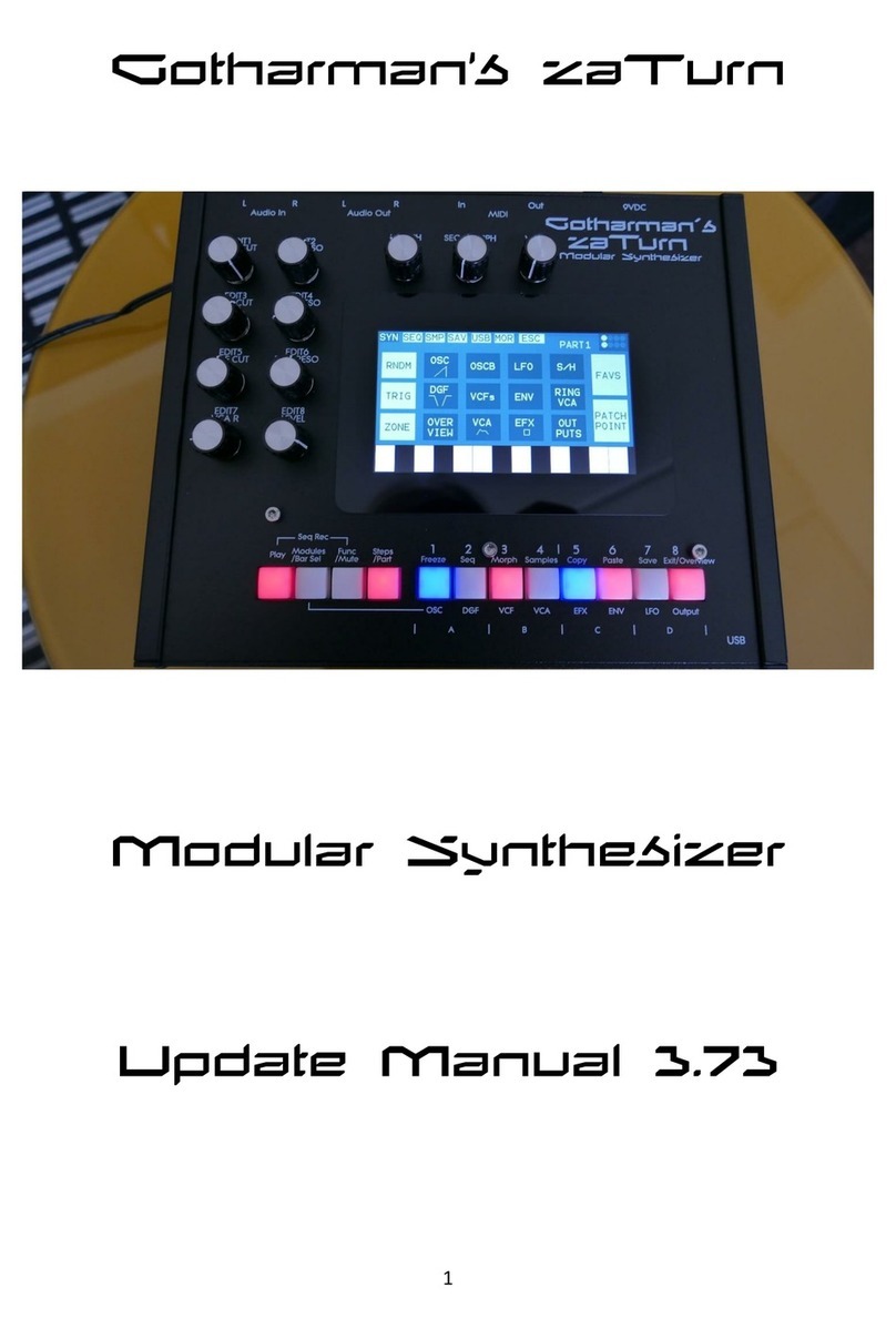 Gotharman zaTurn User manual