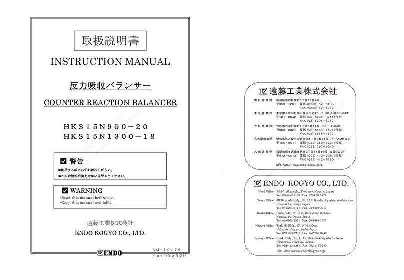 Endo HKS15N900-20 User manual