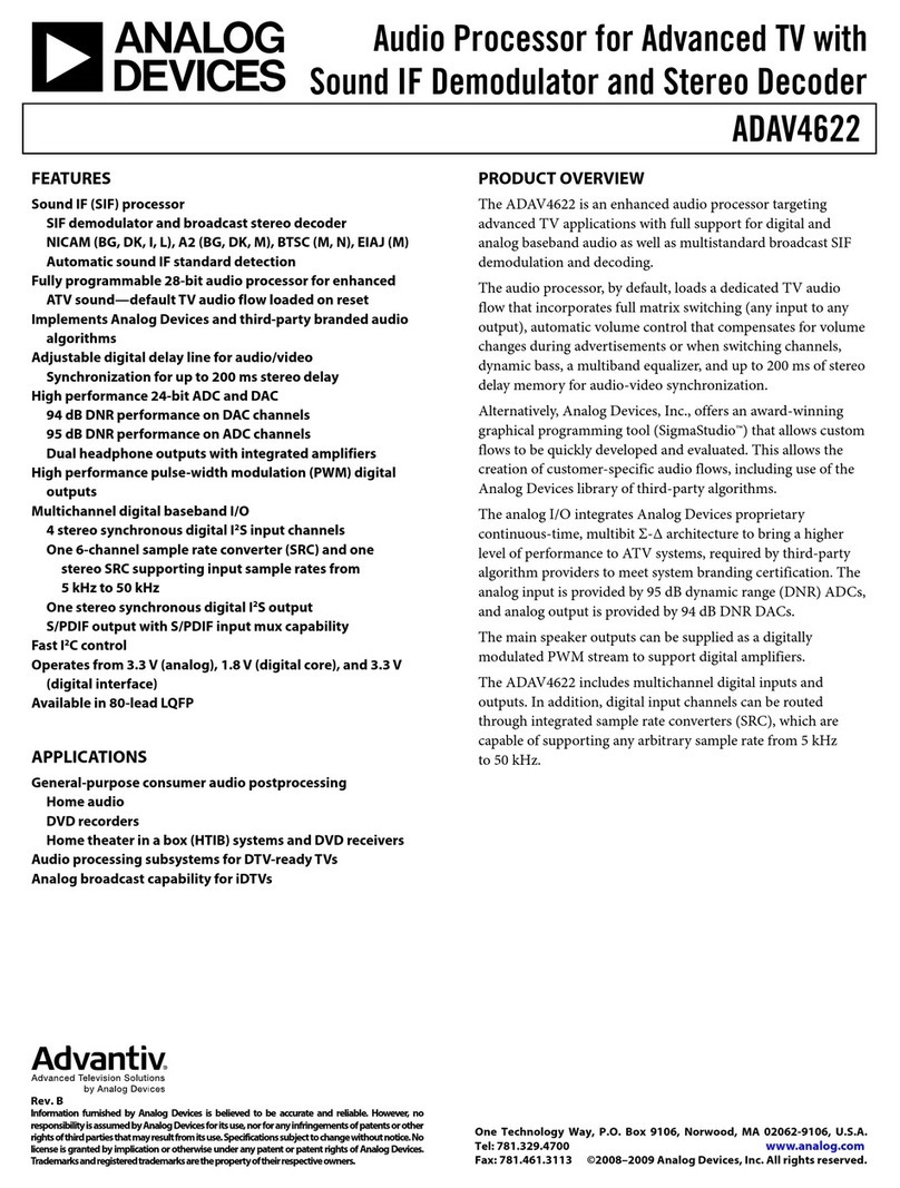 Analog Devices ADAV4622 User manual Analog Devices ADAV4622 User manual