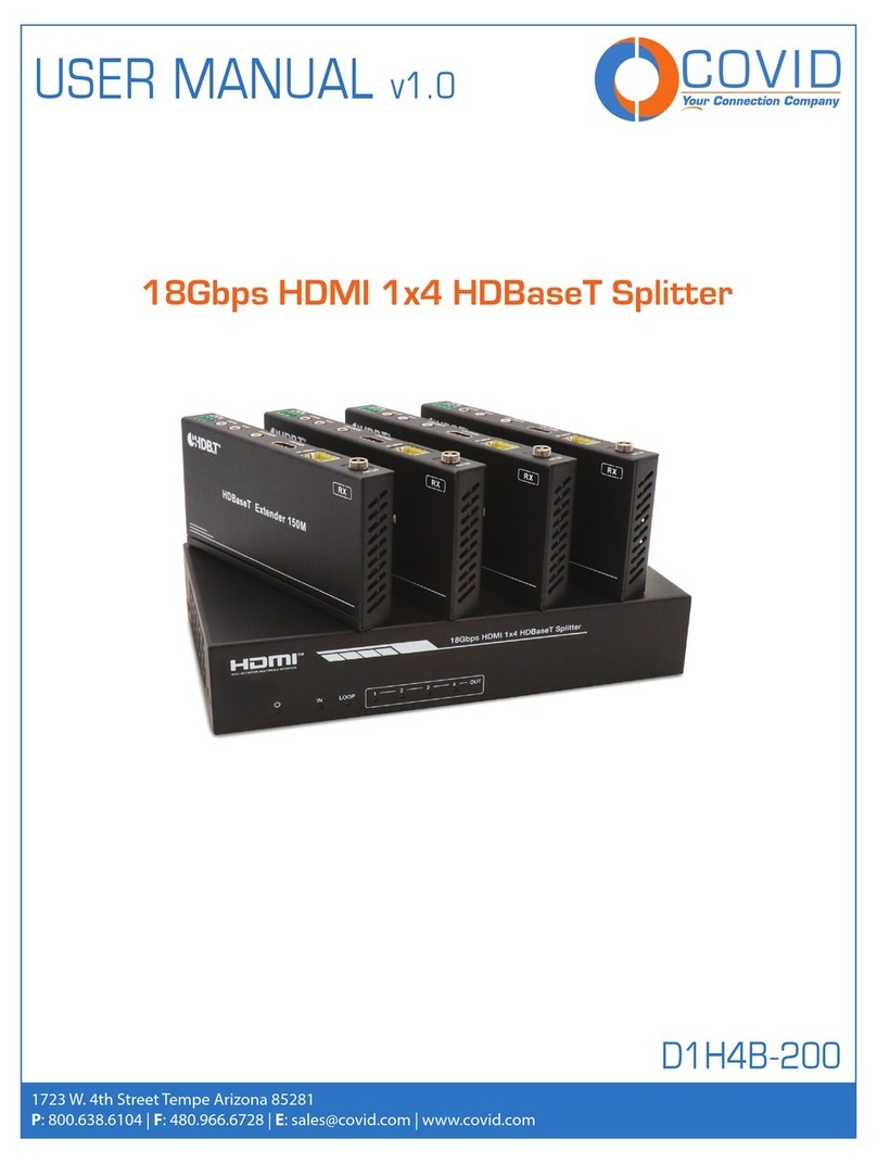 Covid D1H4B-200 user manual
