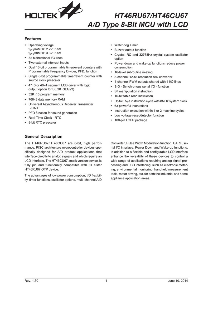 Holtek HT46RU67 User manual