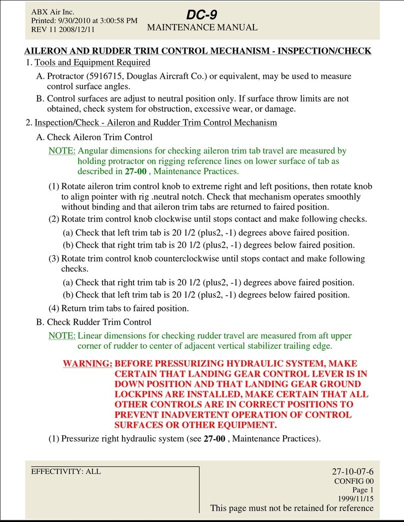 ABX DC-9 User manual