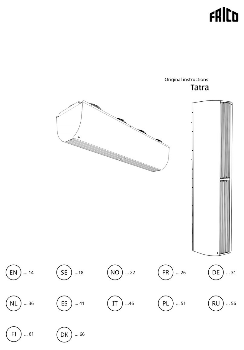 Frico Tatra User manual