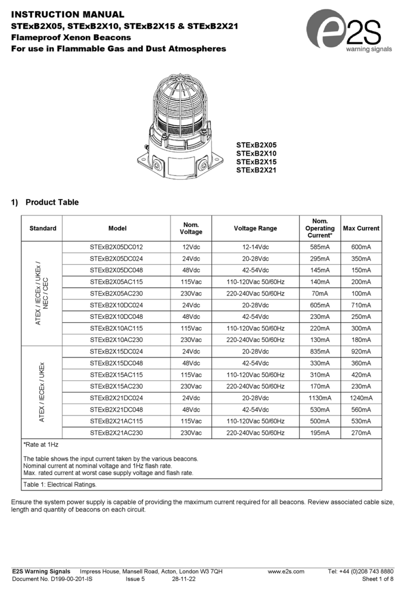 E2S STExB2X05 User manual