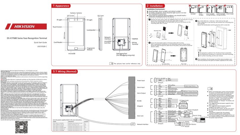 HIK VISION DS-K1T680 Series User manual