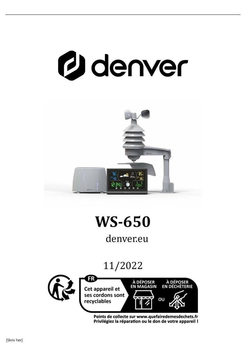Denver WS-650 manual