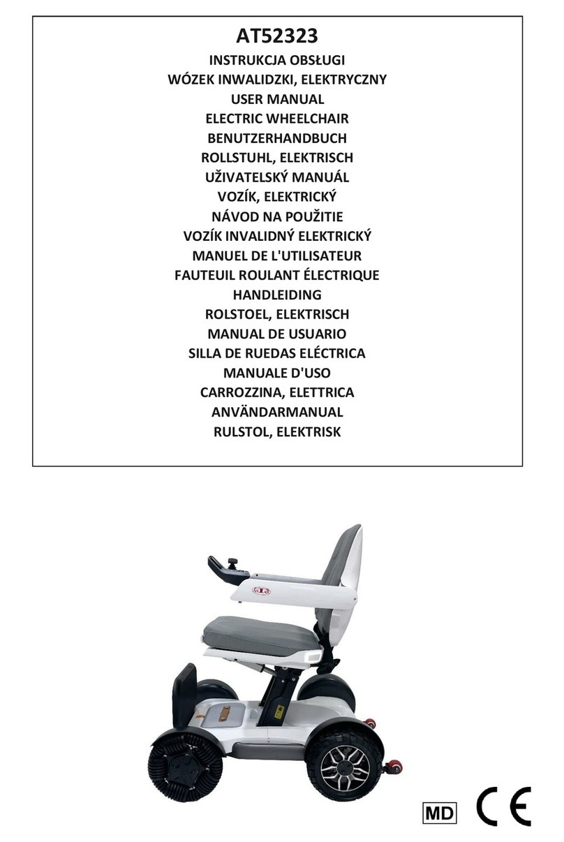 Antar AT52323 user manual