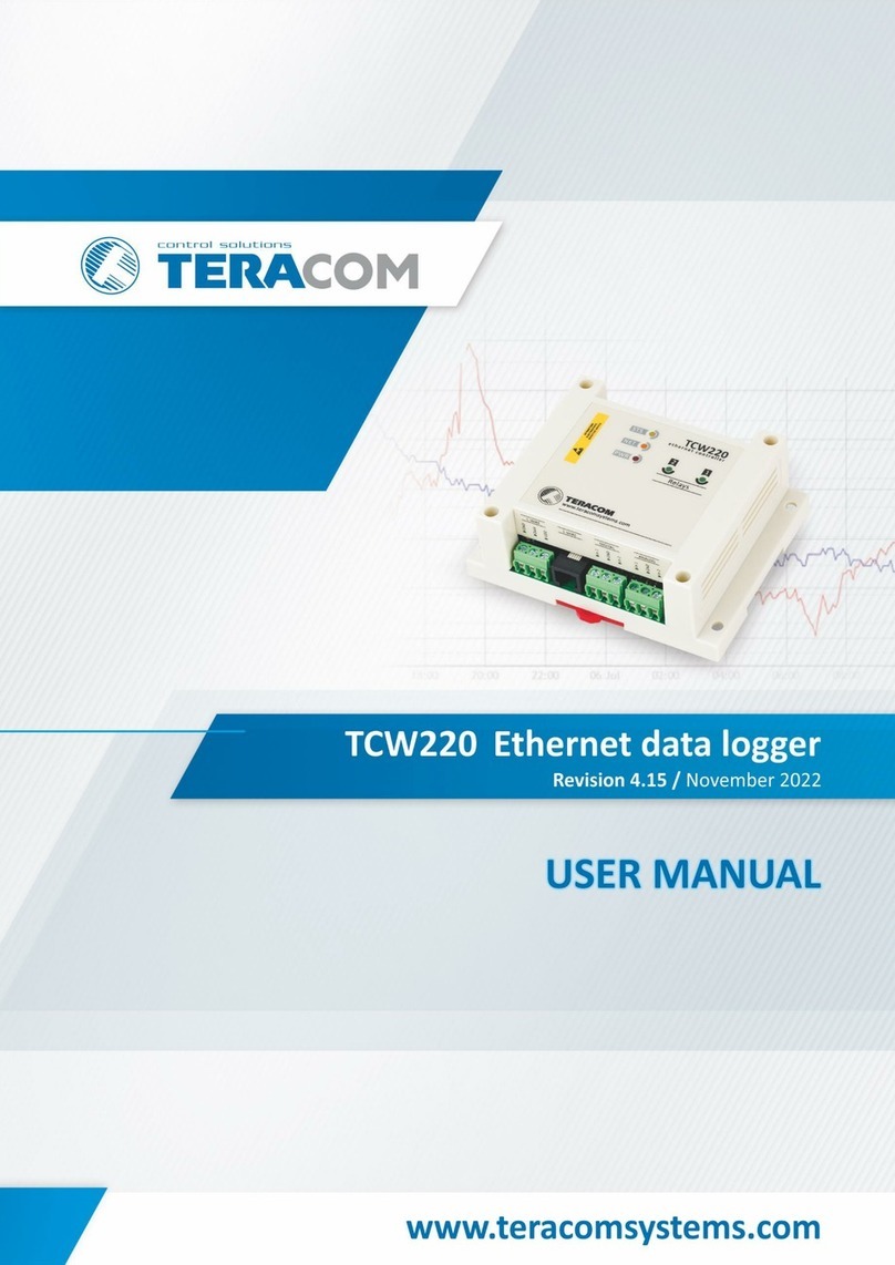 Teracom TCW220 user manual
