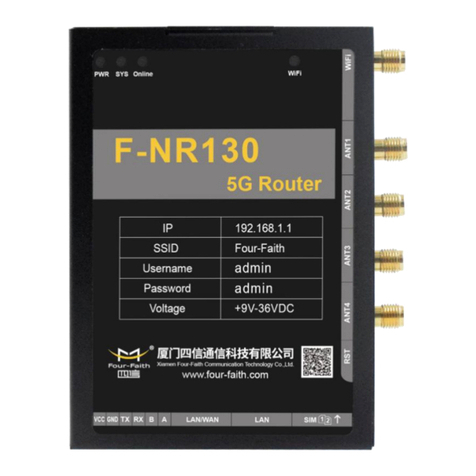 Four-Faith F-NR130 User manual