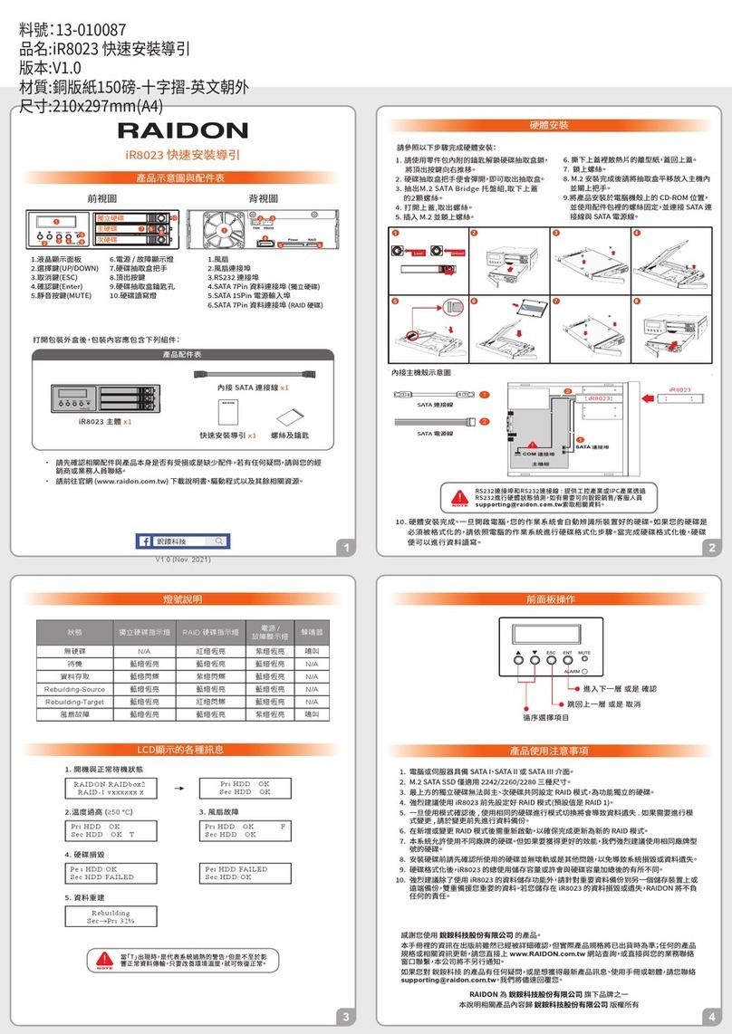 Raidon iR8023 Quick setup guide
