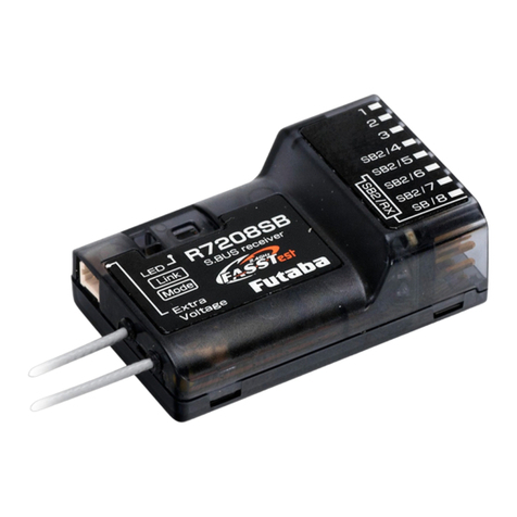 FUTABA R7208SB user manual