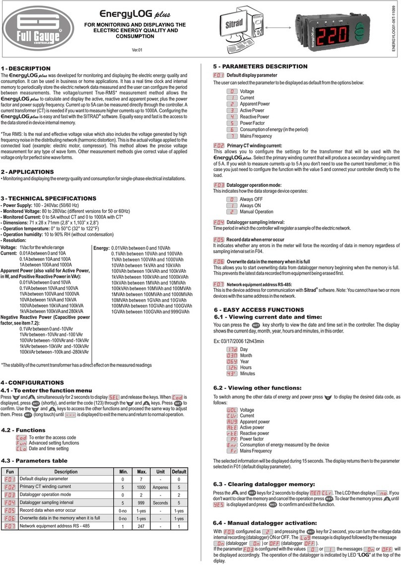 Full Gauge Controls EnergyLOG plus manual