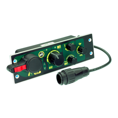 Bosch CP1 User manual Bosch CP1 User manual