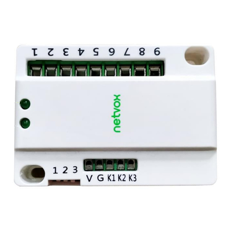 netvox R831A User manual