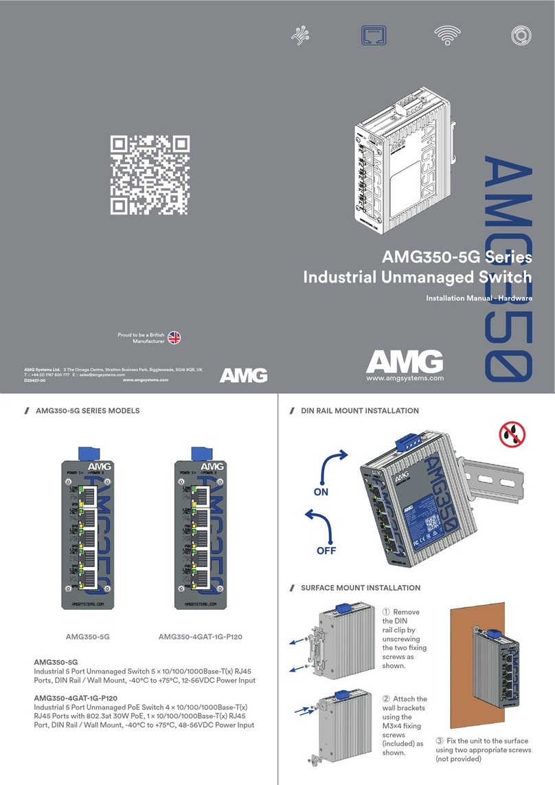 AMG AMG350-5G Series User manual