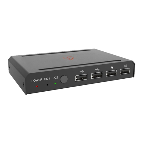 VigilLink VLKV-HDU21 user manual