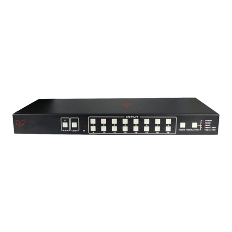 VigilLink VLML-16X1H13 User manual