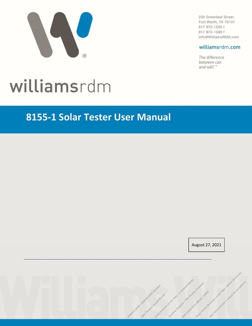 WilliamsRDM 8155-1 user manual
