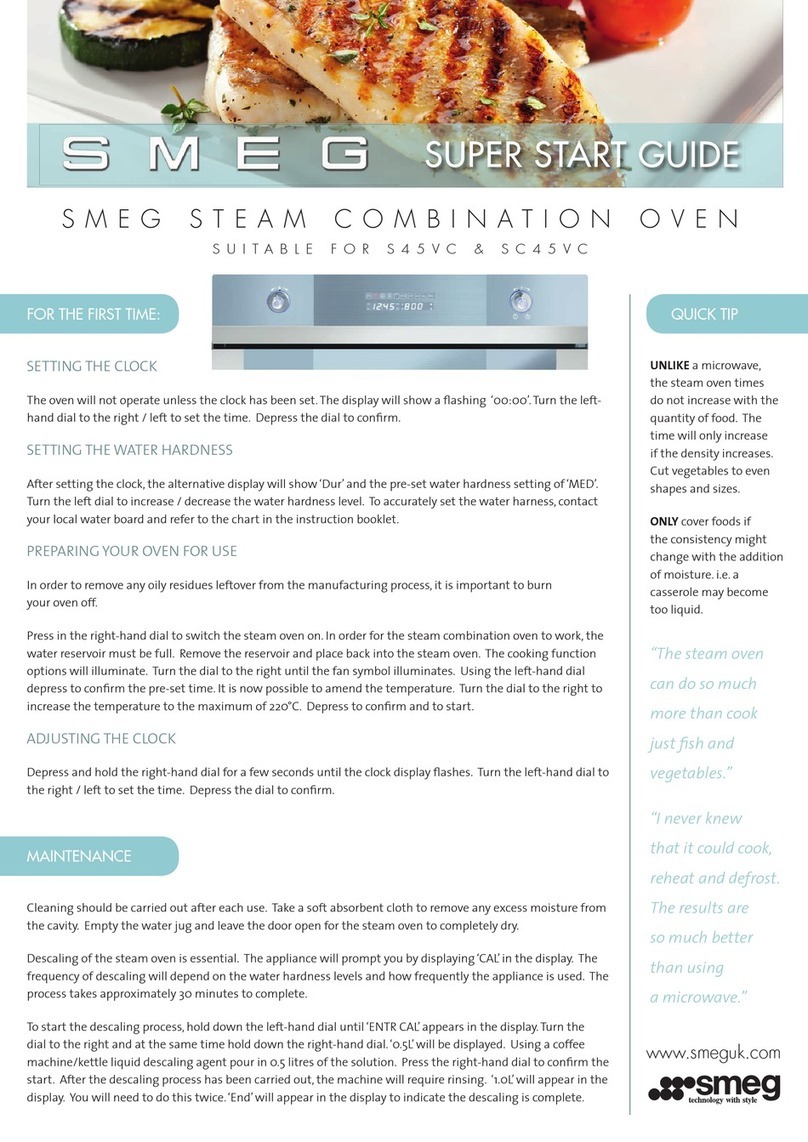 Smeg S45VC Guide