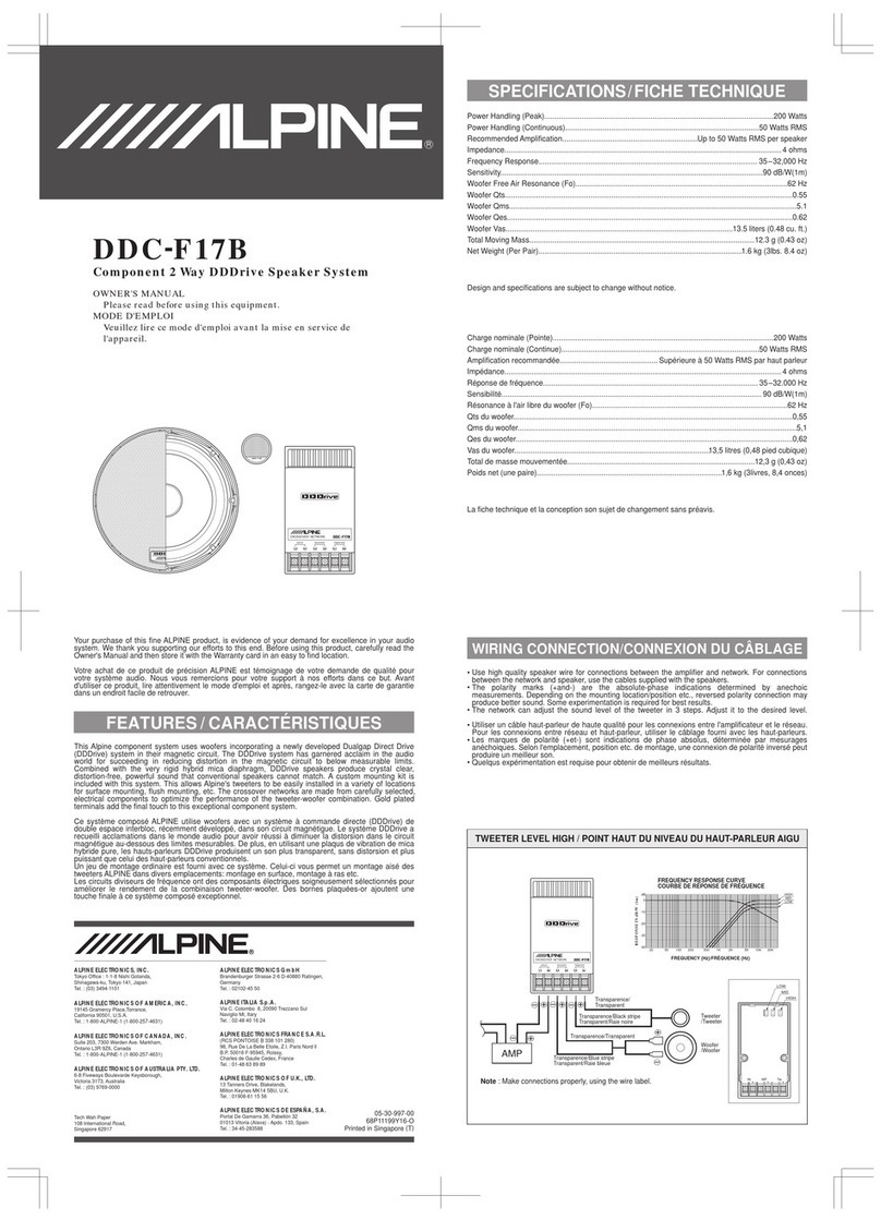 Alpine DDDrive DDC-F17B User manual