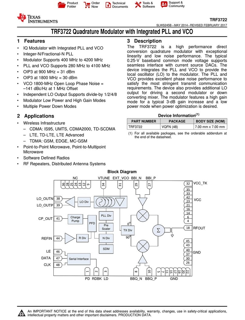 Texas Instruments TRF3722 EVM User manual Texas Instruments TRF3722 EVM User manual