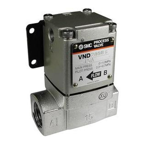 SMC Networks VND Series User manual