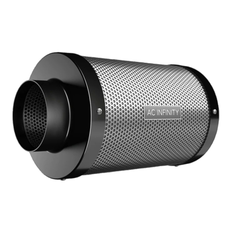 AC Infinity CLOUDLINE AC-DCF4 User manual