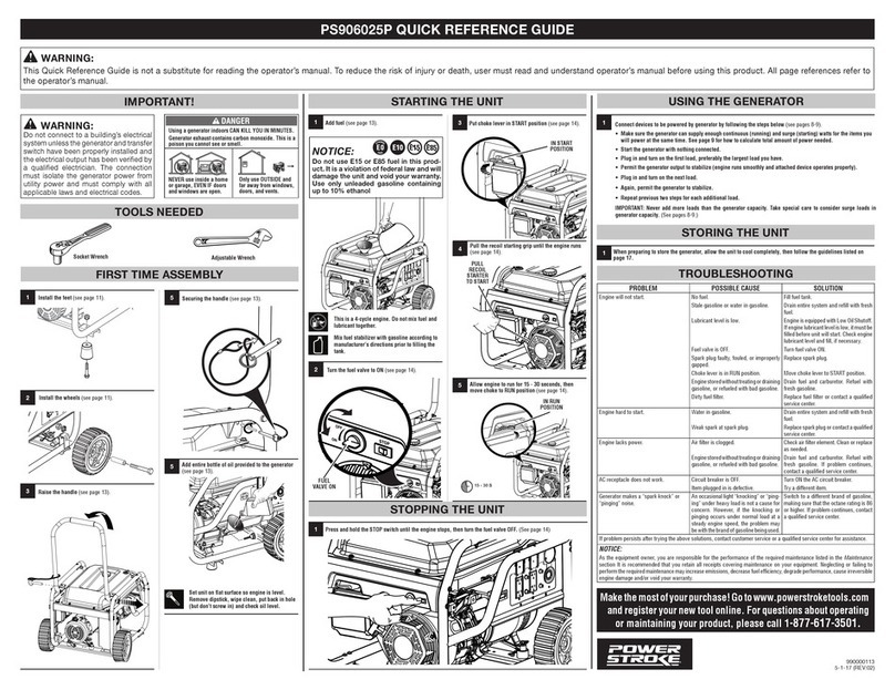 Power Stroke PS906025P series User manual