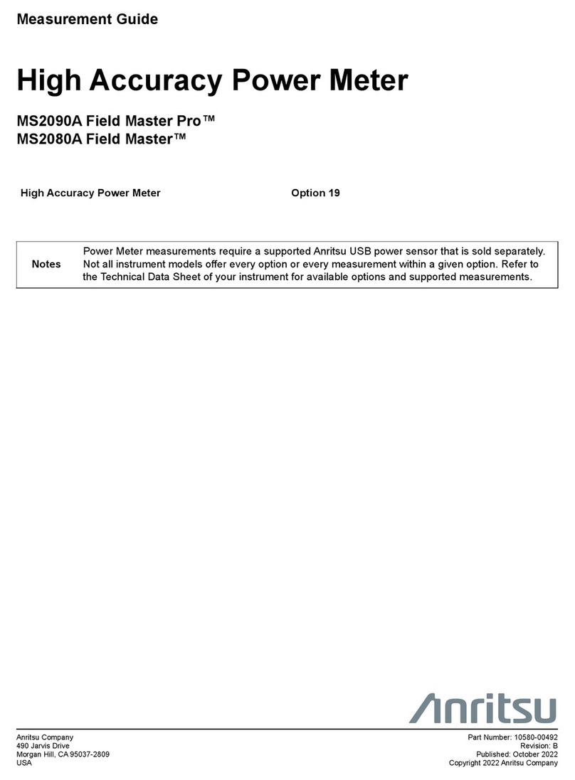 Anritsu Field Master Pro MS2090A User manual