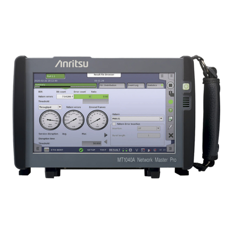 Anritsu Network Master Series User manual Anritsu Network Master Series User manual