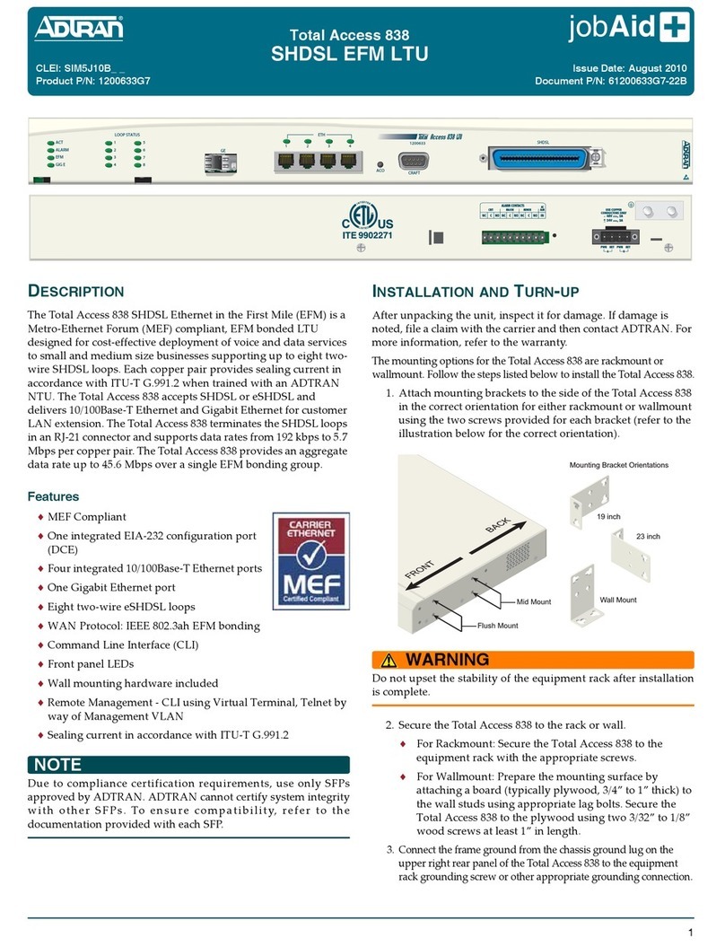 ADTRAN jobAid Total Access 838 User manual