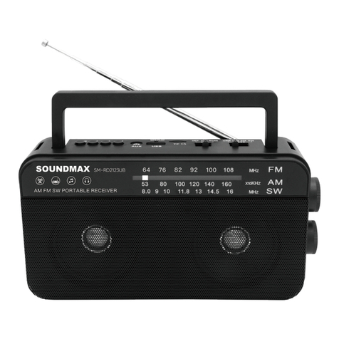 SoundMax SM-RD2123UB instruction manual